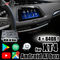 Yeni Cadillac XT4, Peugeot, Citroen USB AI Kutusu için Evrensel Android Multimedya Kutusu