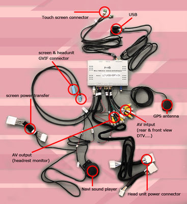 Lexus RC350 RC300h RC200t Lexus Video Arayüzü